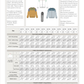 Zip-Sweater | Spliid K1326 | Kids EU110 - 170 | Digital Sewing Pattern | PDF | Projector | Bohème