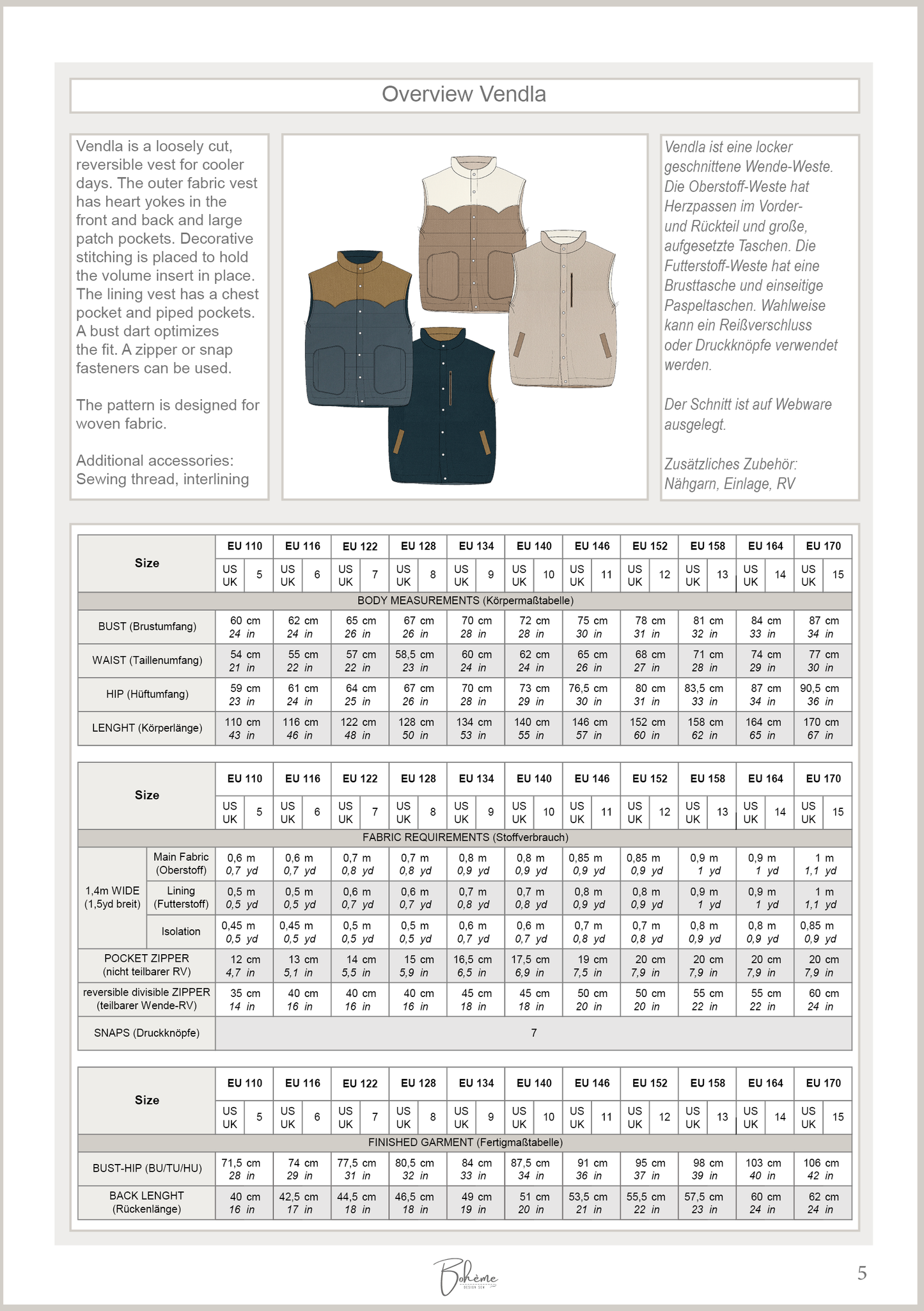 Twist-Vest | Vendla K1328 | Kids EU110 - 170 | Digital Sewing Pattern | PDF | Projector | Bohème